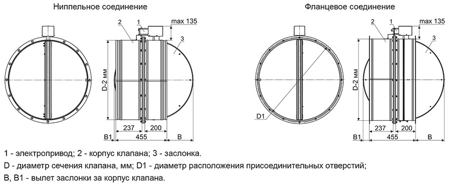 Клапан ОЗ-120 круглого сечения.jpg Клапан ОЗ-120 круглого сечения.jpg