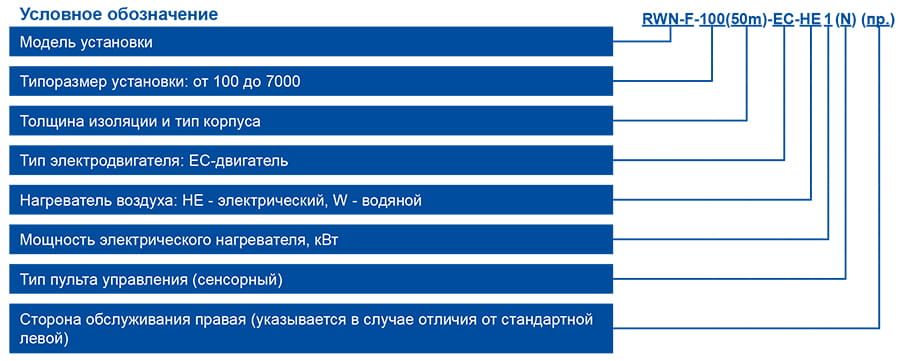 RWN-F_маркировка.jpg RWN-F_маркировка.jpg