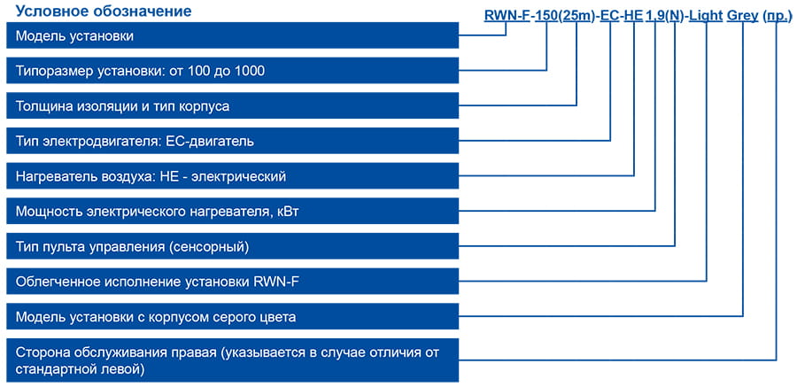 RWN-F-EC-Light_маркировка.jpg