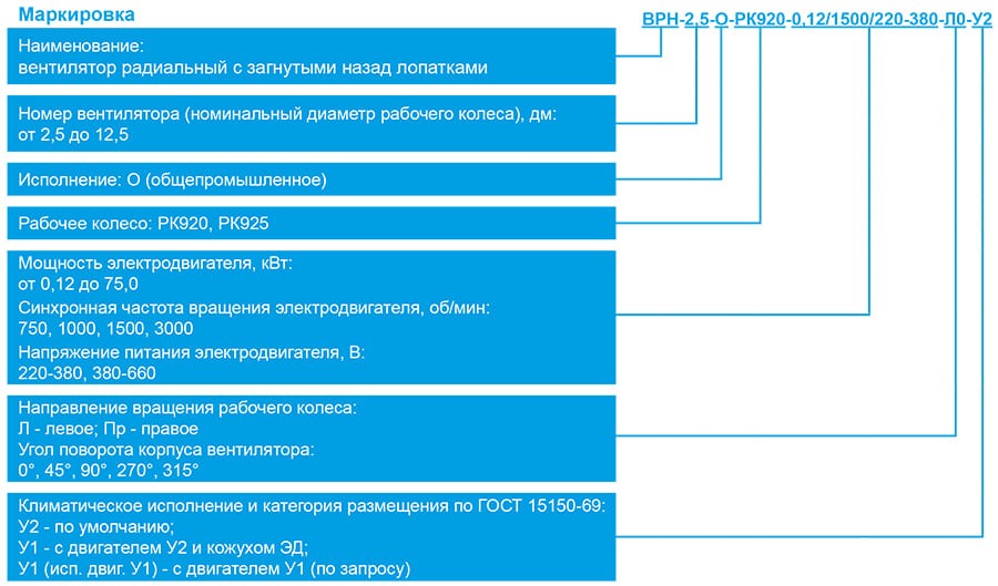 ВРН_О_маркировка.jpg